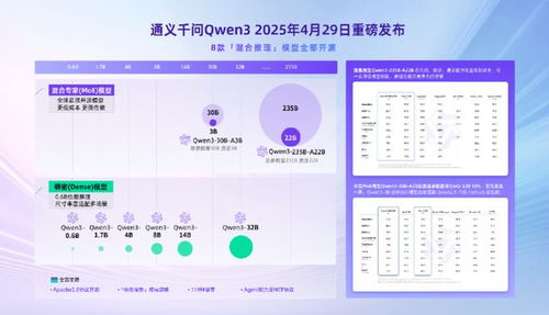 AI不止會聊天，還能陪你逛展 WAIC帶你揭秘四大展館科技彩蛋