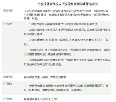 莫慌！網傳“版號新增注意事項”存疑，官方審批材料流程全解析